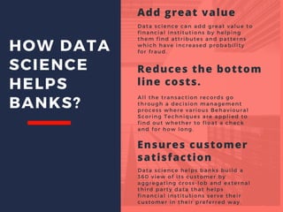 Impact of data science on Finance | PPT