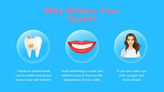 Transform Your Smile with Teeth Whitening - Danville Family Dental PPTX
