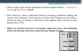 Impact of dental implant surface modifications on Osseo-integration | PPTX