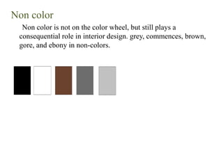 Impact of design and colour in interior having different perspective ...
