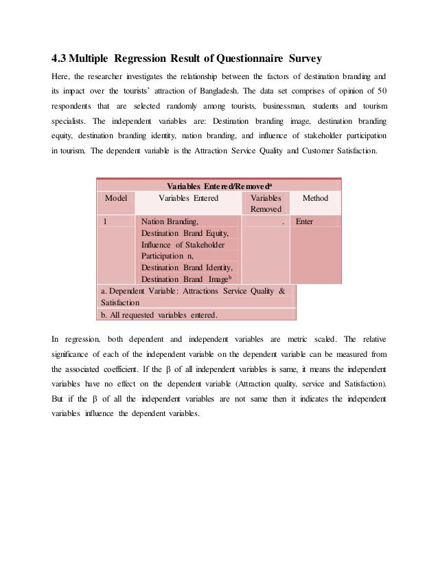 the independent variable essay Additionally, operationalize each unclear independent variable in terms of precise experimental manipulations essay done from scratch. the independent variable essay Additionally, operationalize each unclear independent variable in terms of precise experimental manipulations essay done from scratch.