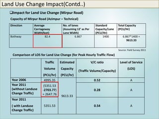 Impact of Different Types of Land Use on Transportation System of Dhaka ...