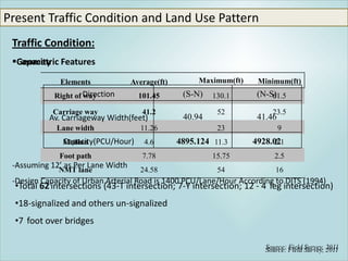 Impact of Different Types of Land Use on Transportation System of Dhaka ...