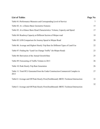 Impact of Different Types of Land Use on Transportation System of Dhaka ...