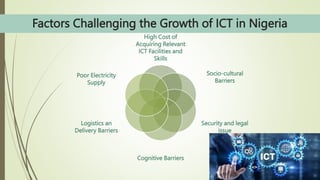 Impact of Digital Economy on the Nigerian National Development – The ...
