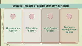 Impact of Digital Economy on the Nigerian National Development – The ...