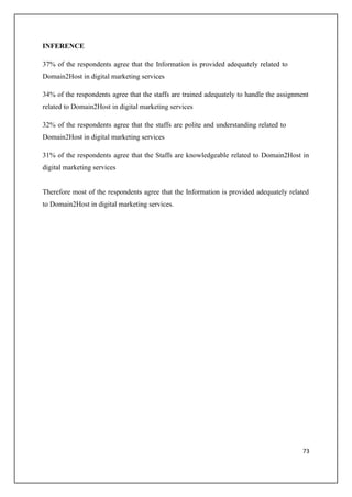impact of digital marketing on consumer behaviour .pdf