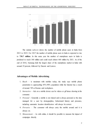 Impact of Digital Technologies on the Advertising Industry | DOCX