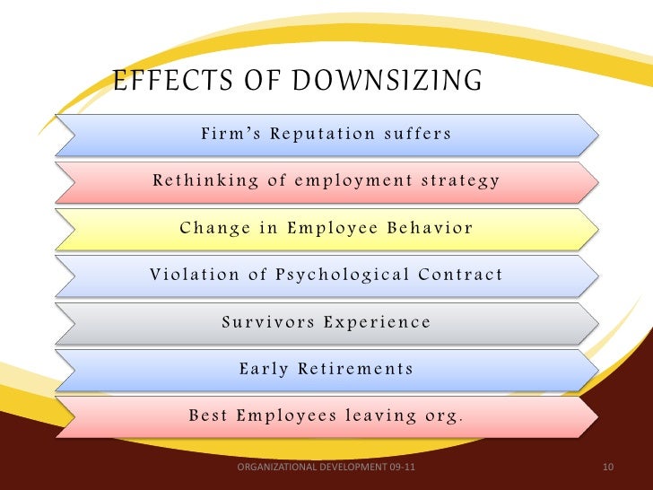 effects of downsizing Effects on work effort in an attempt to determine the impact of downsizingdownsizing and employee attitude in today's competitive market the study found that high job insecurity coupled with high need to work. effects of downsizing Effects on work effort in an attempt to determine the impact of downsizingdownsizing and employee attitude in today's competitive market the study found that high job insecurity coupled with high need to work.