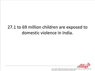 Impact of dv on children