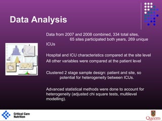 Data Analysis
Data from 2007 and 2008 combined, 334 total sites,
65 sites participated both years, 269 unique
ICUs
Hospital and ICU characteristics compared at the site level
All other variables were compared at the patient level
Clustered 2 stage sample design: patient and site, so
potential for heterogeneity between ICUs.
Advanced statistical methods were done to account for
heterogeneity (adjusted chi square tests, multilevel
modelling).
1
 