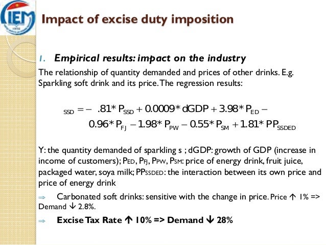 regression soft drink demand So the price elasticity of demand for soft drinks equals the price elasticity of demand is simply a number it is not a monetary value what the number tells you is a 1 percent decrease in price causes a 167 percent increase in quantity demanded. regression soft drink demand So the price elasticity of demand for soft drinks equals the price elasticity of demand is simply a number it is not a monetary value what the number tells you is a 1 percent decrease in price causes a 167 percent increase in quantity demanded.