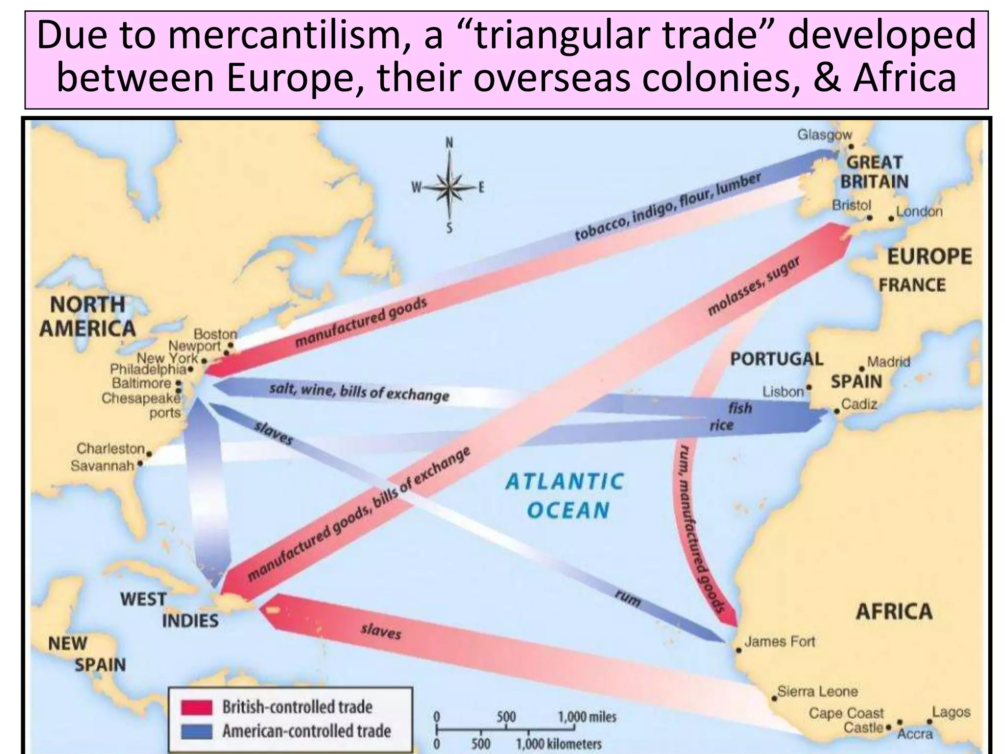 Due to mercantilism, a “triangular trade” developed
between Europe, their overseas colonies, & Africa
 