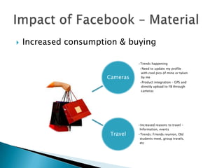    Increased consumption & buying

                                •Trends happening
                                •Need to update my profile
                                 with cool pics of mine or taken
                      Cameras    by me
                                •Product integration – GPS and
                                 directly upload to FB through
                                 cameras




                                •Increased reasons to travel –
                                 Information, events
                       Travel   •Trends: Friends reunion, Old
                                 students meet, group travels,
                                 etc
 