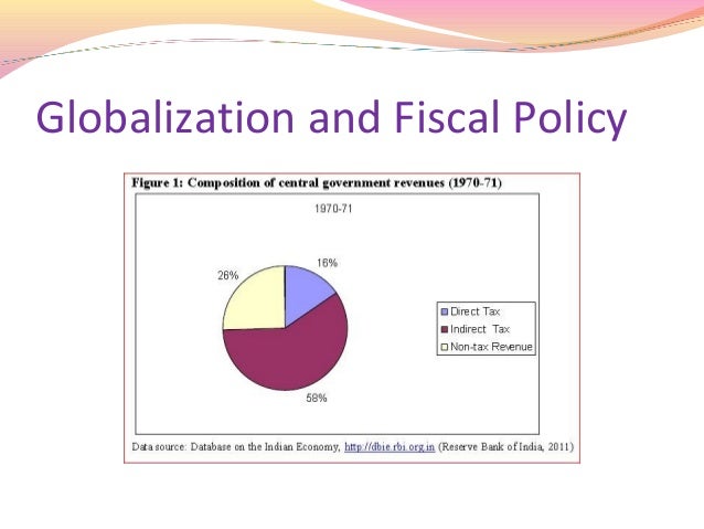the impact of monetary policy on Published: rigobon, roberto and brian sack the impact of monetary policy on asset prices, journal of monetary economics, 2004, v51(8,nov), 1553-1575. the impact of monetary policy on Published: rigobon, roberto and brian sack the impact of monetary policy on asset prices, journal of monetary economics, 2004, v51(8,nov), 1553-1575.