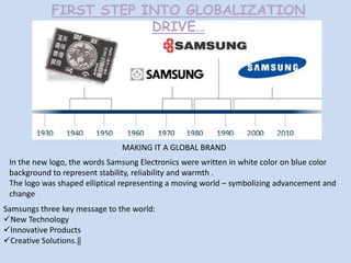 FIRST STEP INTO GLOBALIZATION
DRIVE…

MAKING IT A GLOBAL BRAND
In the new logo, the words Samsung Electronics were written in white color on blue color
background to represent stability, reliability and warmth .
The logo was shaped elliptical representing a moving world – symbolizing advancement and
change

Samsungs three key message to the world:
New Technology
Innovative Products
Creative Solutions.‖

 