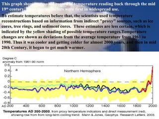 This graph shows measured record of temperature reading back through the mid 19 th  century, when thermometers were first in widespread use.  To estimate temperatures before that, the scientists used temperature reconstructions based on information from indirect "proxy" sources, such as ice cores, tree rings, and sediment cores.  These estimates are less certain, which is indicated by the yellow shading of possible temperature ranges.Temperature changes are shown as deviations from the average temperature from 1961 to 1990. Thus it was cooler and getting colder for almost 2000 years, and then in mid 20th Century, it began to get much warmer.  