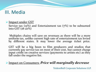 III. Media
 Impact under GST
Service tax (15%) and Entertainment tax (7%) to be subsumed
into GST (18-20%)
Multiplex chai...