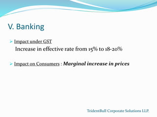 V. Banking
 Impact under GST
Increase in effective rate from 15% to 18-20%
 Impact on Consumers : Marginal increase in p...