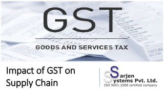 Impact of GST on
Supply Chain
 