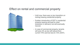 Impact of GST on Real estate sector in India | PPTX