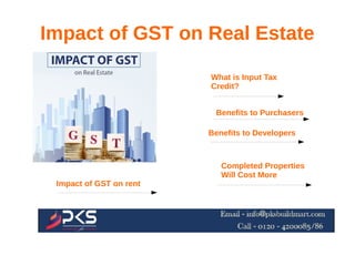 Impact of GST on Real Estate
What is Input Tax
Credit?
Benefits to Purchasers
Benefits to Developers
Completed Properties
Will Cost More
Impact of GST on rent
 