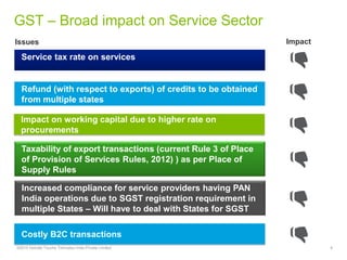 Impact of GST on services | PDF