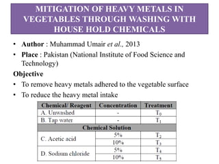 Impact Of Heavy Metals In Vegetable Crops | PPTX
