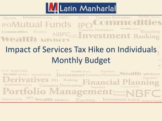 Impact of Services Tax Hike on Individuals
Monthly Budget
 
