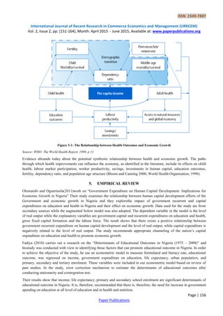 Impact of Human Capital Development on Economic Growth in Nigeria | PDF