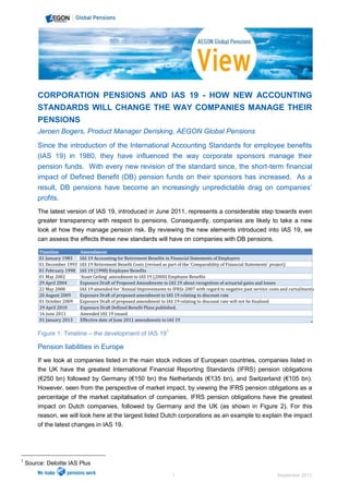 CORPORATION PENSIONS AND IAS 19 - HOW NEW ACCOUNTING
        STANDARDS WILL CHANGE THE WAY COMPANIES MANAGE THEIR
        PENSIONS
        Jeroen Bogers, Product Manager Derisking, AEGON Global Pensions

        Since the introduction of the International Accounting Standards for employee benefits
        (IAS 19) in 1980, they have influenced the way corporate sponsors manage their
        pension funds. With every new revision of the standard since, the short-term financial
        impact of Defined Benefit (DB) pension funds on their sponsors has increased. As a
        result, DB pensions have become an increasingly unpredictable drag on companies’
        profits.
        The latest version of IAS 19, introduced in June 2011, represents a considerable step towards even
        greater transparency with respect to pensions. Consequently, companies are likely to take a new
        look at how they manage pension risk. By reviewing the new elements introduced into IAS 19, we
        can assess the effects these new standards will have on companies with DB pensions.

         Timeline           Amendment
         01 January 1983    IAS 19 Accounting for Retirement Benefits in Financial Statements of Employers
         01 December 1993   IAS 19 Retirement Benefit Costs (revised as part of the 'Comparability of Financial Statements' project)
         01 February 1998   IAS 19 (1998) Employee Benefits
         01 May 2002        'Asset Ceiling' amendment to IAS 19 (2000) Employee Benefits
         29 April 2004      Exposure Draft of Proposed Amendments to IAS 19 about recognition of actuarial gains and losses
         22 May 2008        IAS 19 amended for 'Annual Improvements to IFRSs 2007 with regard to negative past service costs and curtailments
         20 August 2009     Exposure Draft of proposed amendment to IAS 19 relating to discount rate
         01 October 2009    Exposure Draft of proposed amendment to IAS 19 relating to discount rate will not be finalised
         29 April 2010      Exposure Draft Defined Benefit Plans published.
         16 June 2011       Amended IAS 19 issued
         01 January 2013    Effective date of June 2011 amendments to IAS 19

        Figure 1: Timeline – the development of IAS 191

        Pension liabilities in Europe
        If we look at companies listed in the main stock indices of European countries, companies listed in
        the UK have the greatest International Financial Reporting Standards (IFRS) pension obligations
        (€250 bn) followed by Germany (€150 bn) the Netherlands (€135 bn), and Switzerland (€105 bn).
        However, seen from the perspective of market impact, by viewing the IFRS pension obligations as a
        percentage of the market capitalisation of companies, IFRS pension obligations have the greatest
        impact on Dutch companies, followed by Germany and the UK (as shown in Figure 2). For this
        reason, we will look here at the largest listed Dutch corporations as an example to explain the impact
        of the latest changes in IAS 19.




1
    Source: Deloitte IAS Plus

                                                                        1                                                  September 2011
 
