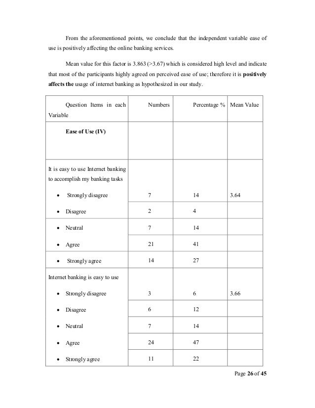 Internet banking research paper