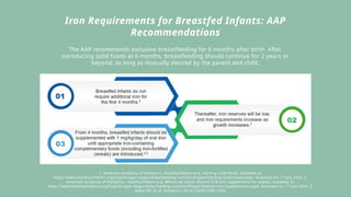Impact of Inappropriate Feeding Practices.pptx
