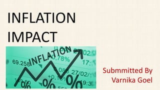 INFLATION
IMPACT
Submmitted By
Varnika Goel
 