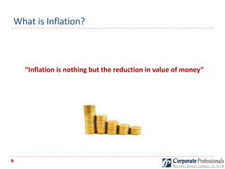 Capital Inflation Impact of Inflation In Economy and Capital Market | PPTX