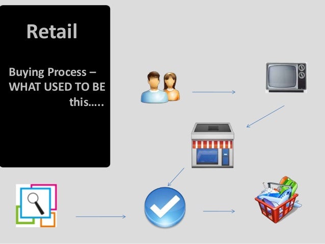 impact of information technology in business Computers and information systems are essential parts of every business today technology is both a cost of doing business, and an opportunity to do more business finally, make sure that the impact of changes can always be measured,. impact of information technology in business Computers and information systems are essential parts of every business today technology is both a cost of doing business, and an opportunity to do more business finally, make sure that the impact of changes can always be measured,.