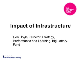 Impact of Infrastructure
 Ceri Doyle, Director, Strategy,
 Performance and Learning, Big Lottery
 Fund
 