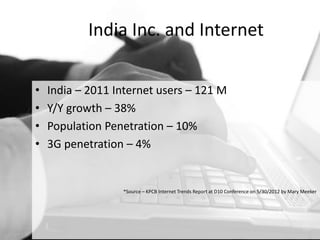 Impact of internet in day to day life | PPTX
