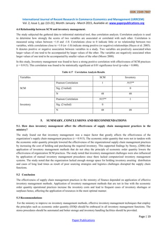 Impact of Inventory Management on the Effectiveness of Supply Chain ...