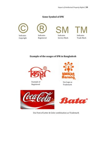 Impact of Intellectual Property Rights | 30




                          Some Symbol of IPR




© ®
Indicates
Copyright
                    Indicates
                    Registered
                                        SM TM
                                          Indicates
                                          Service Mark
                                                                     Indicates
                                                                     Trade Mark




            Example of the usages of IPR in Bangladesh




             Example of                          Use Logo as
             Registered                          Trademark




                                                                                  ®


               Use Font of Letter & Color combination as Trademark
 