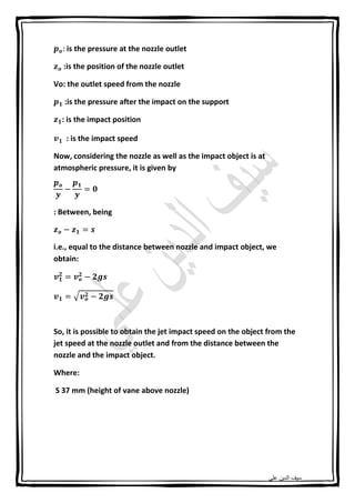 Impact of jet | PDF