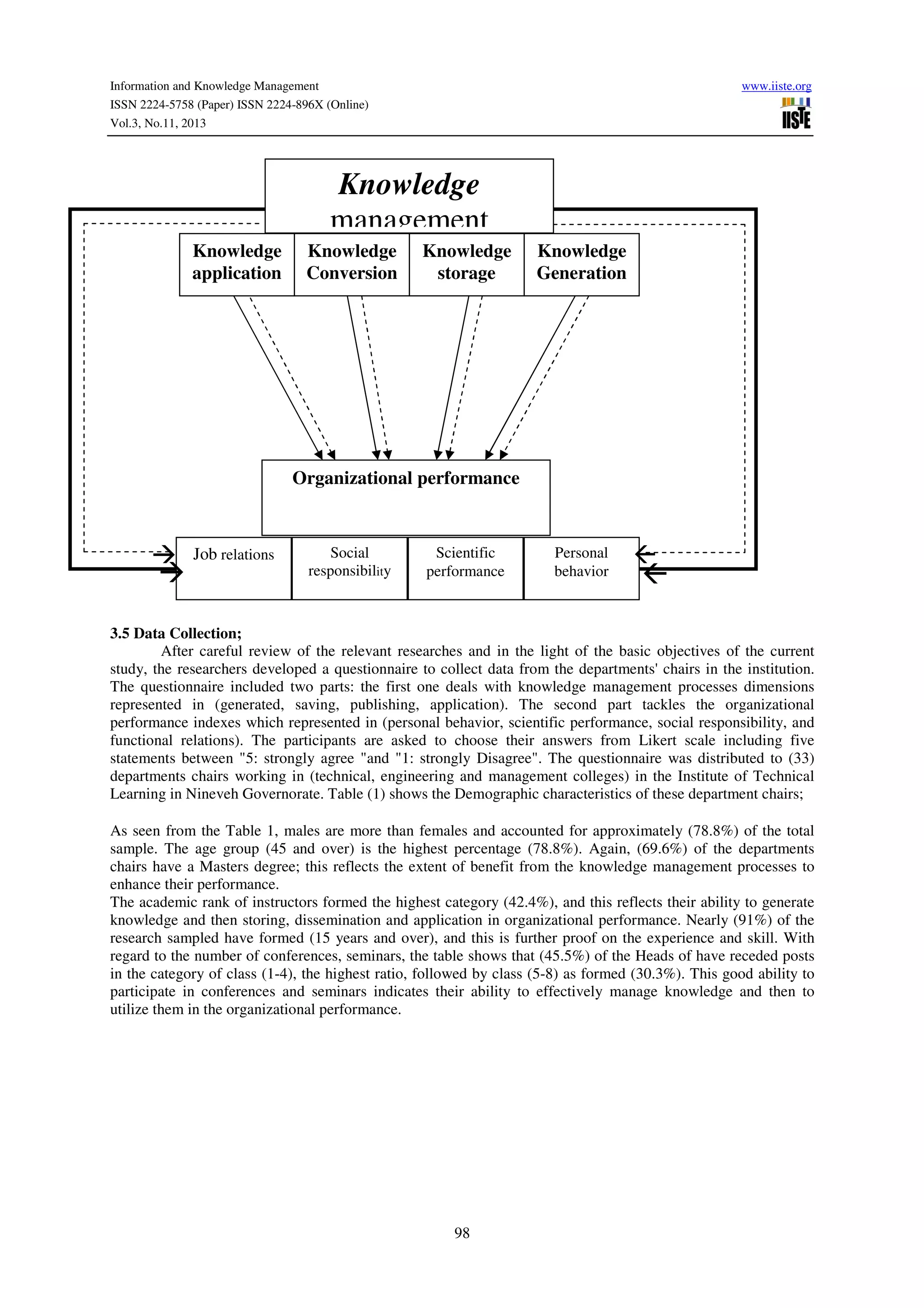 Impact of knowledge management processes on organizational performance ...
