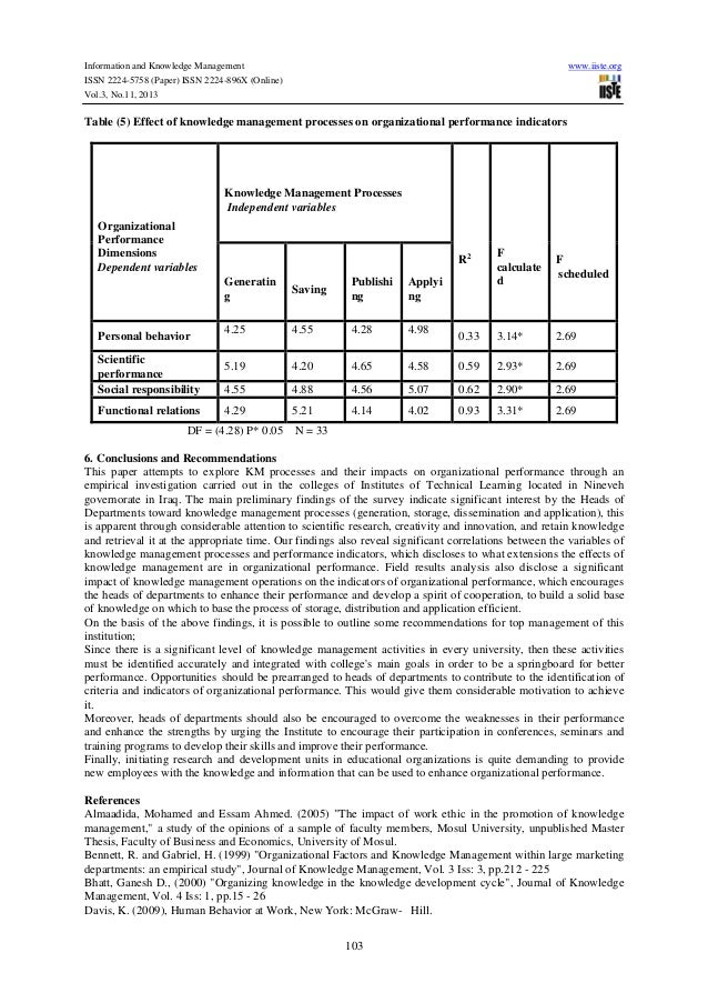 knowledge of the process that organisational Embrained knowledge this knowledge is acquired slowly and gradually through a process of organisational knowledge can be determined by the degree. knowledge of the process that organisational Embrained knowledge this knowledge is acquired slowly and gradually through a process of organisational knowledge can be determined by the degree.
