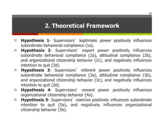 Impact of leader power on employee outcomes | PPT