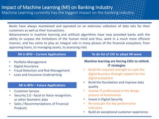 Impact of Machine Learning (MI) on Banking Industry
Machine Learning currently has the biggest impact on the banking industry
Banks have always maintained and operated on an extensive collection of data sets for their
customers as well as their transactions
Advancement in machine learning and artificial algorithms have now provided banks with the
ability to surpass the limitations of the human mind and thus, work in a much more efficient
manner; and has come to play an integral role in many phases of the financial ecosystem, from
approving loans, to managing assets, to assessing risks
MI in BFSI – Current Applications
• Portfolio Management
• Digital Assurance
• Fraud Detection and Risk Management
• Loan and Insurance Underwriting
MI in BFSI – Future Applications
• Customer Service
• Security 2.0 - facial or Voice recognition,
or other biometric data
• Sales / Recommendations of Financial
Products
To-do list of CIO to adopt MI wave
Machine learning are forcing CIOs to rethink
IT strategies
• Build the required strength to scale the
digital business through support for the
digital ecosystem
• Build the foundation and improve data
quality
• Involve IT professional in the design
process of Automation
• Invest in Digital Security
• Re-evaluate the key performance
indicators
• Build an exceptional customer experience
 