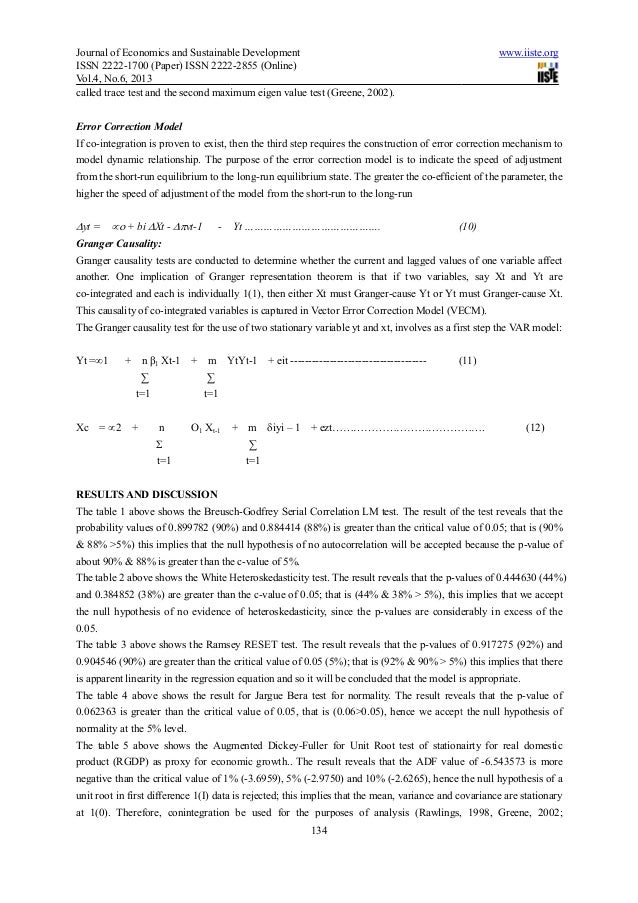 impact of macroeconomic variables on dhaka He concluded that military expenditure had a negative impact on economic growth macroeconomic factors on economic growth in ghana between the periods 1980 and 2010 applying the johansen method of cointegration developed by johansen (1988) 2. impact of macroeconomic variables on dhaka He concluded that military expenditure had a negative impact on economic growth macroeconomic factors on economic growth in ghana between the periods 1980 and 2010 applying the johansen method of cointegration developed by johansen (1988) 2.