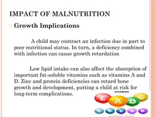 Impact of Malnutrition on Health and Development.pptx