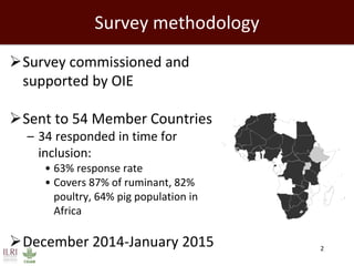 Impact of neglected diseases on animal productivity and public health in Africa
