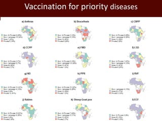 Impact of neglected diseases on animal productivity and public health in Africa