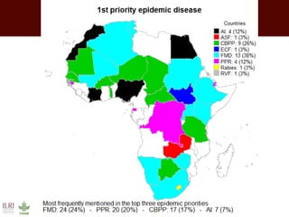 Impact of neglected diseases on animal productivity and public health in Africa
